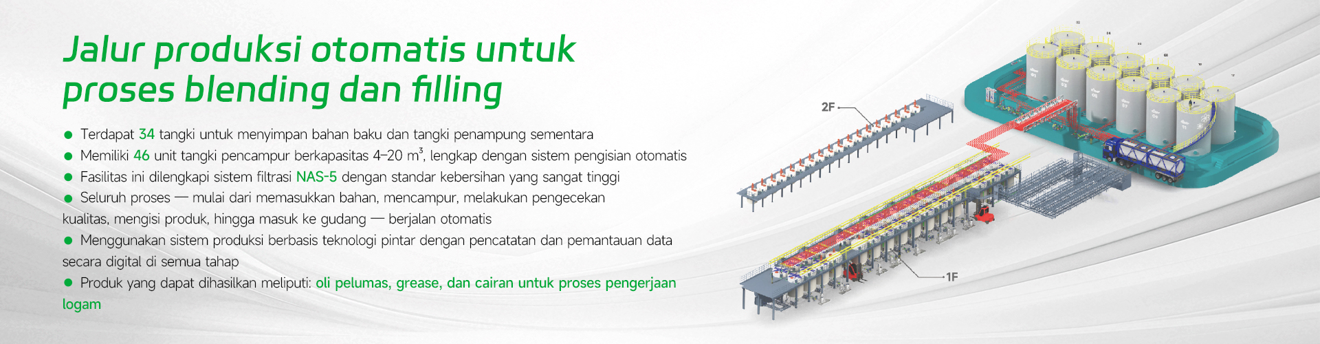 Amer Smart production line